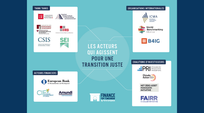 Cartographie des acteurs qui agissent pour une transition juste